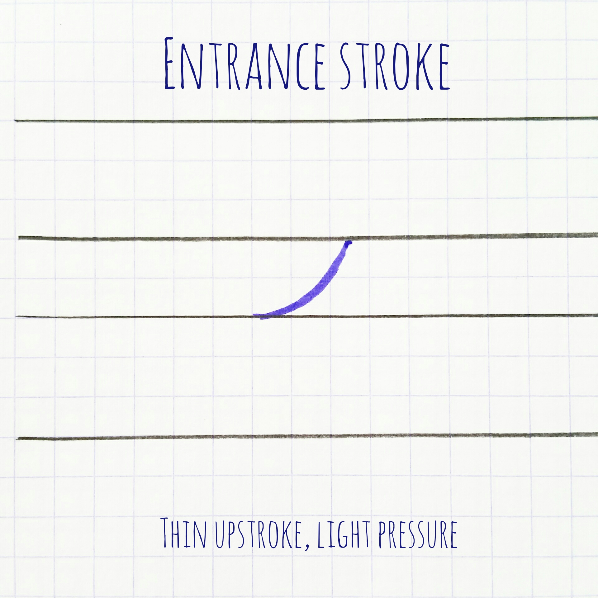 Stroke Charts Calligraphy