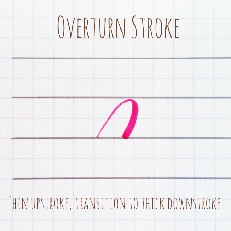 basic strokes: overturn stroke