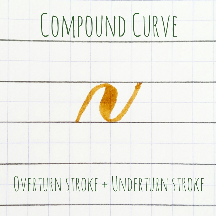 basic strokes: compound curve